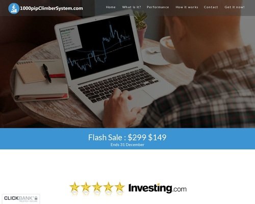 Whoops! Page Not Found | The Forex system for success